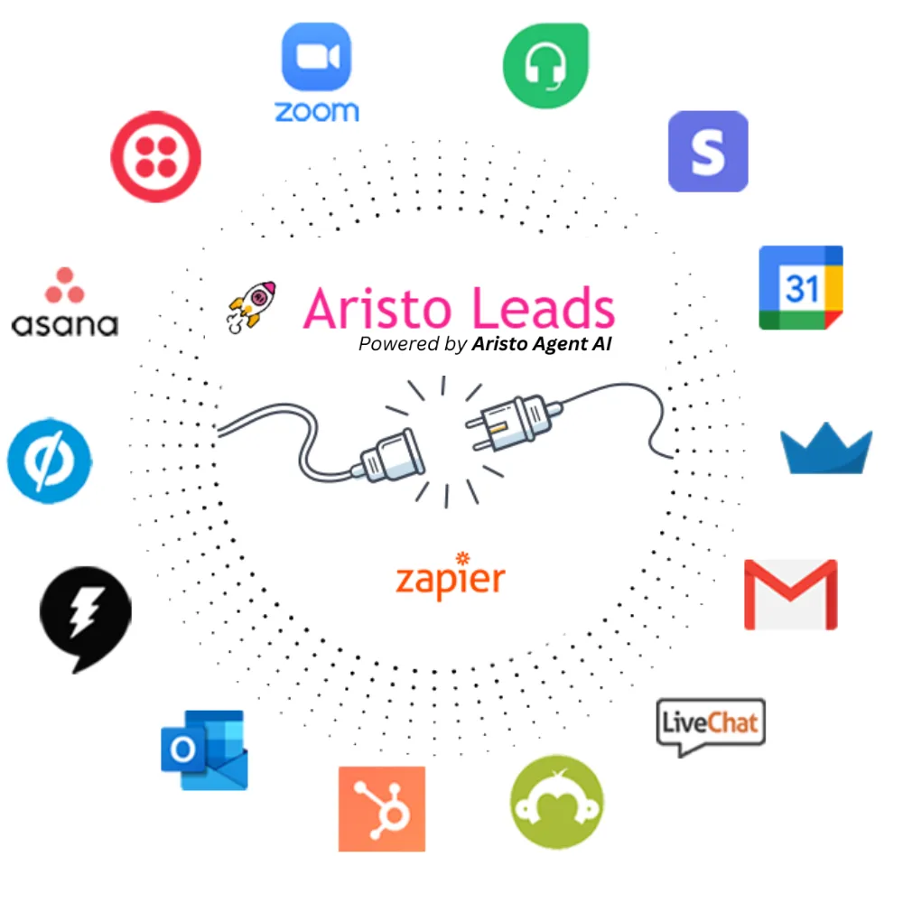 email warm-up, b2b leads, convert leads, crm, email deliverability, email marketing, lead generation